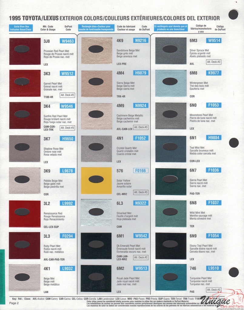 Top mehr als 72 über paint codes toyota neueste dedaotaonec